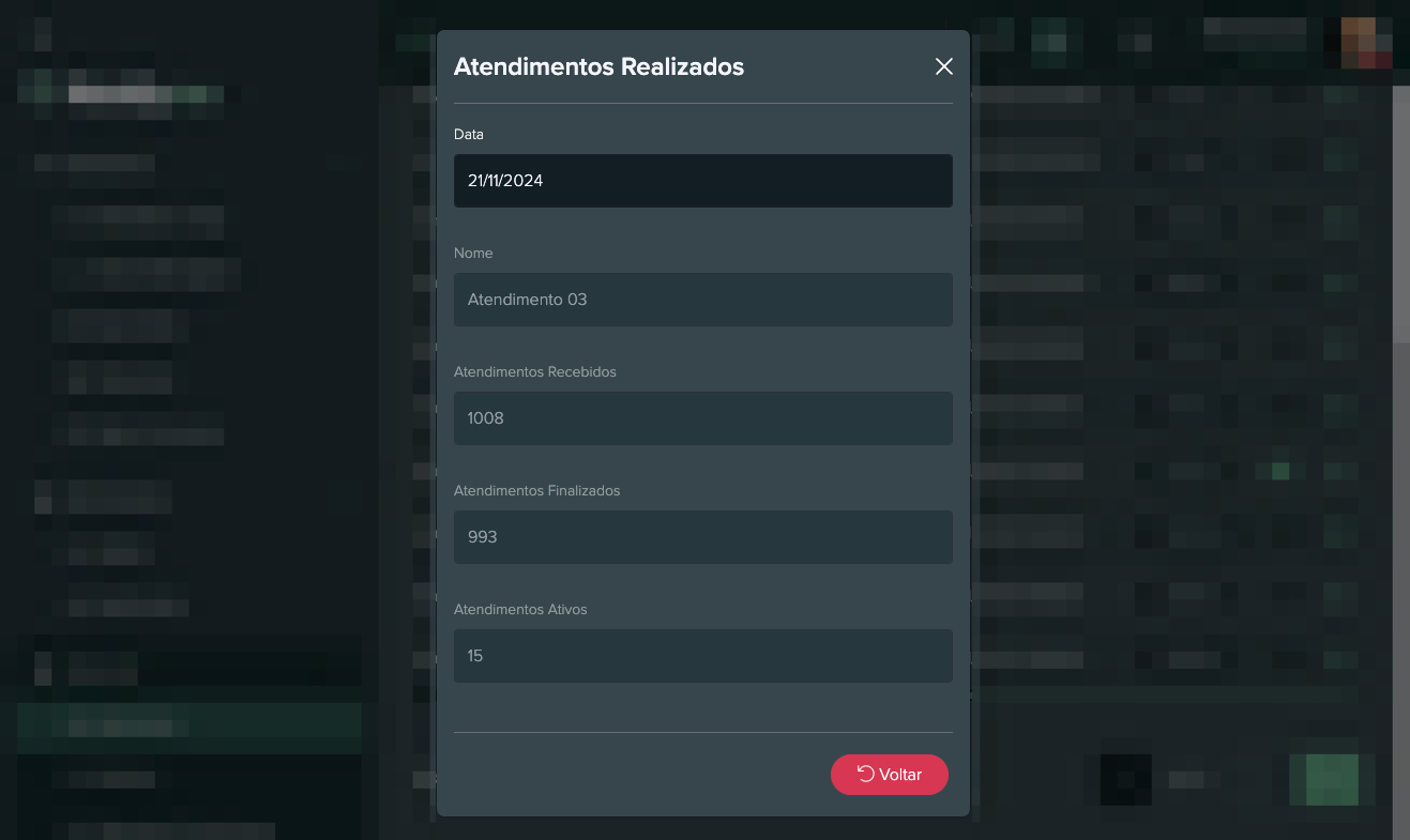 Atendentes Detalhes